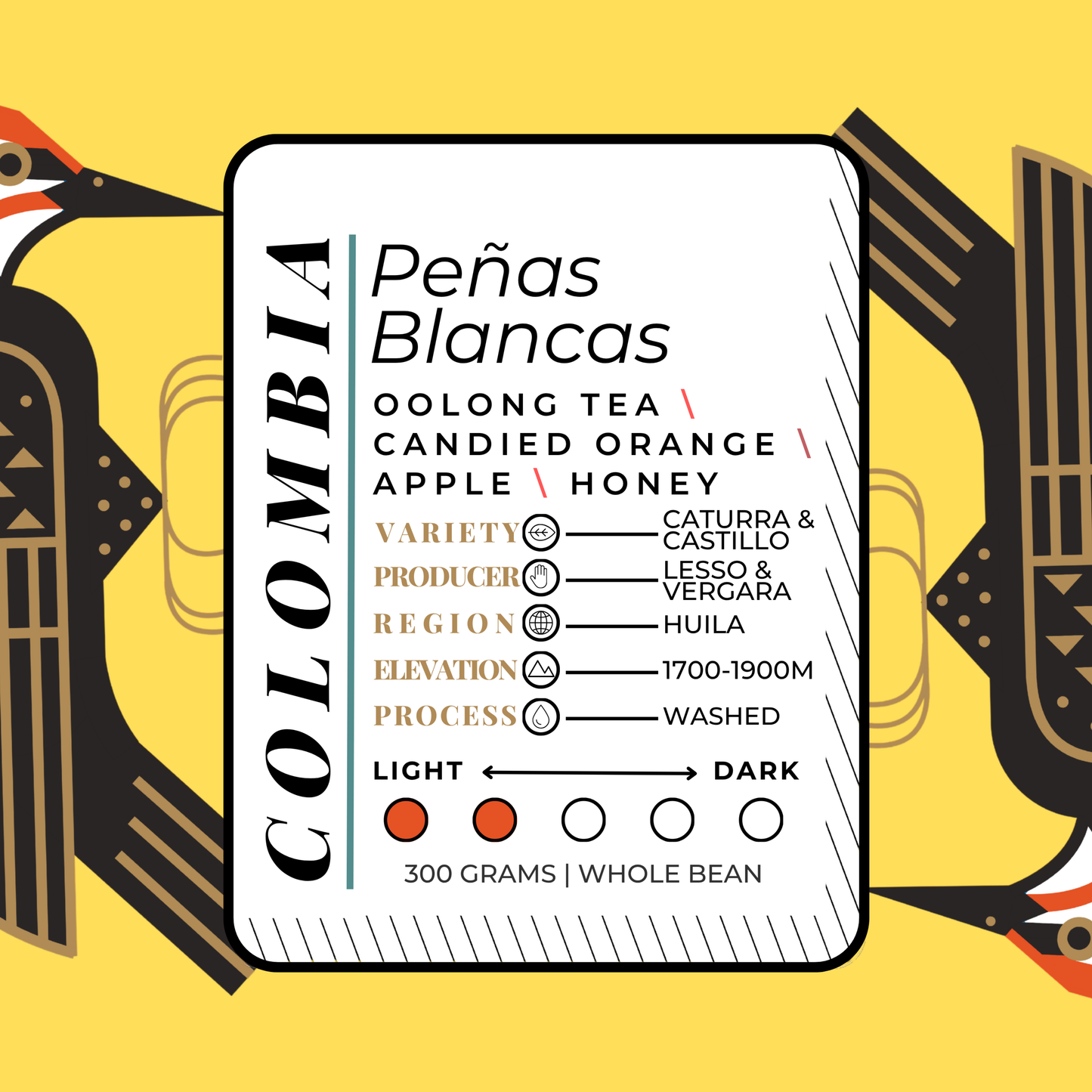 COLOMBIA | Peñas Blancas